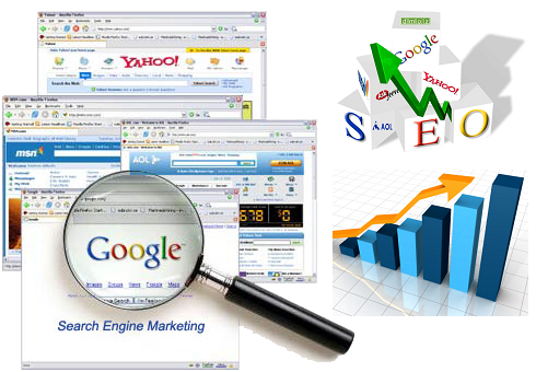 optimizare key words