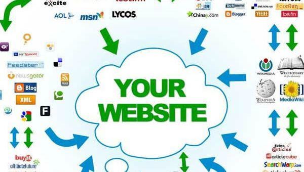 5 Reguli de Aur în Web Design pentru un Site Performant și Centrat pe Utilizator Moldova